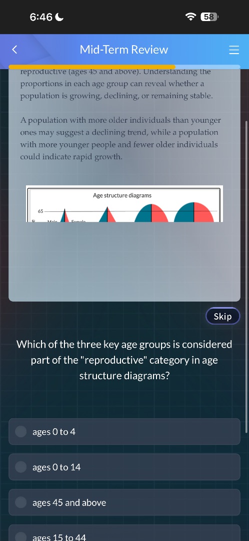 reproductive (ages 45 and above). understanding the proportions in each…