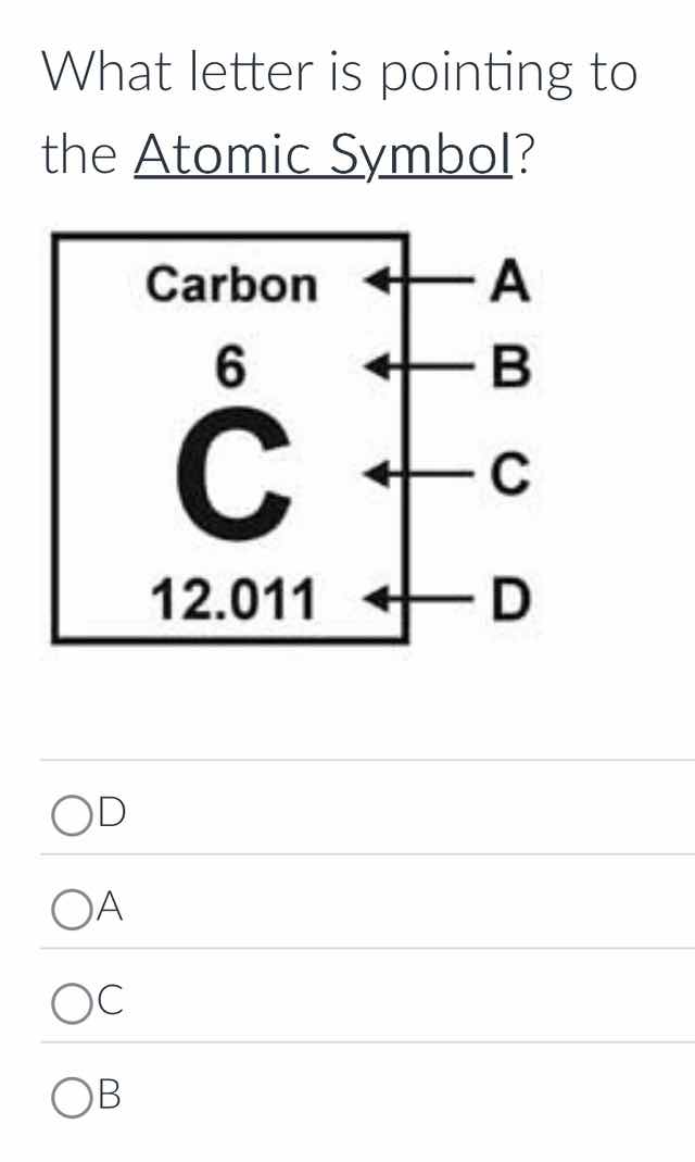 what letter is pointing to the atomic symbol? carbon ← a 6 ← b c ← c 12…
