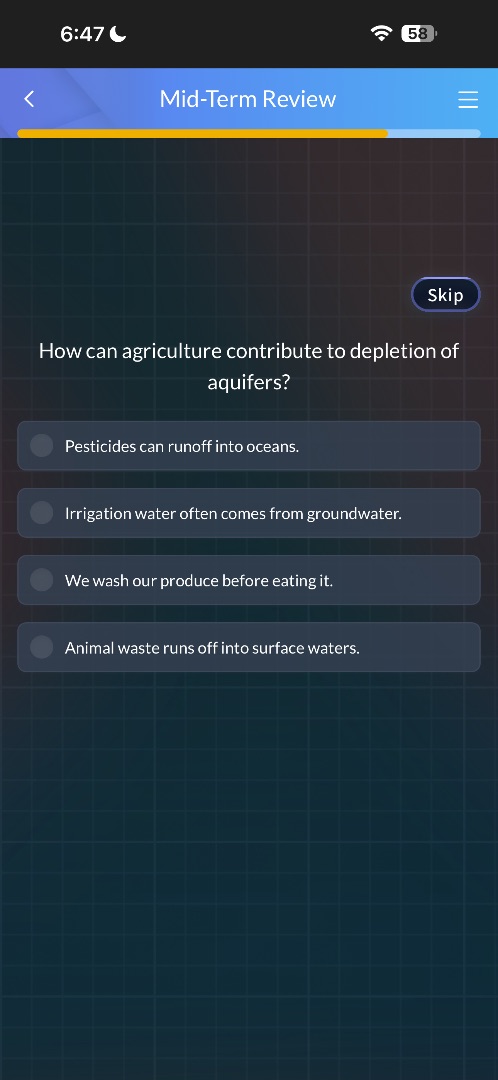 how can agriculture contribute to depletion of aquifers? - pesticides c…