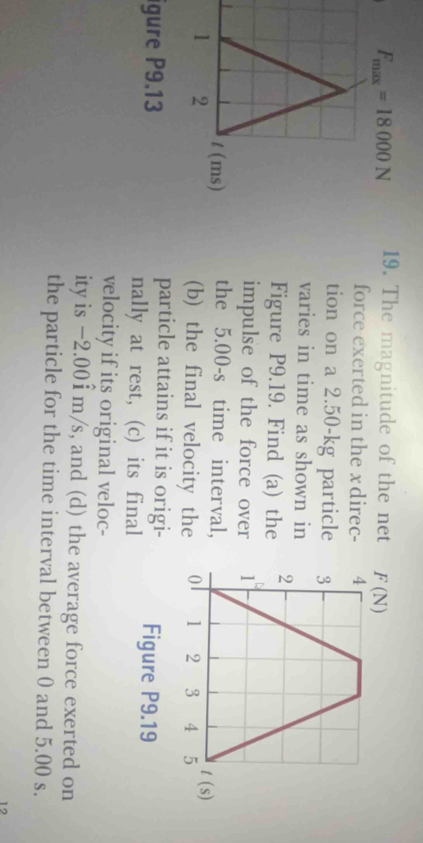 19. the magnitude of the net force exerted in the x-direction on a 2.50…