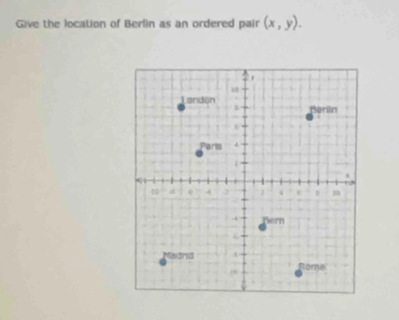 give the location of berlin as an ordered pair (x, y).