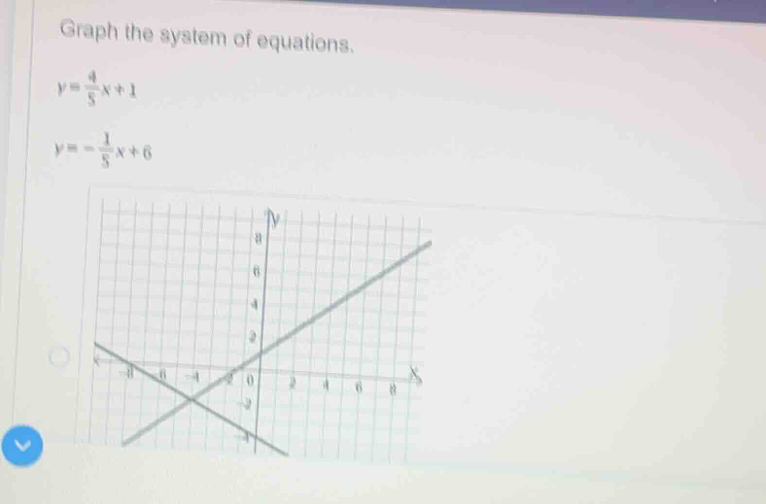 graph the system of equations. $y = \\frac{4}{5}x + 1$ $y = -\\frac{1}{…