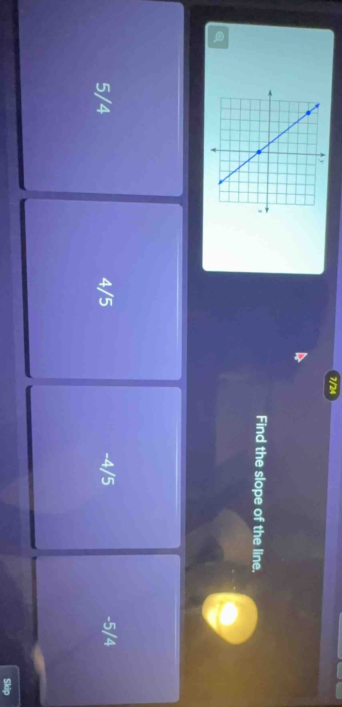 find the slope of the line. 5/4 4/5 -4/5 -5/4