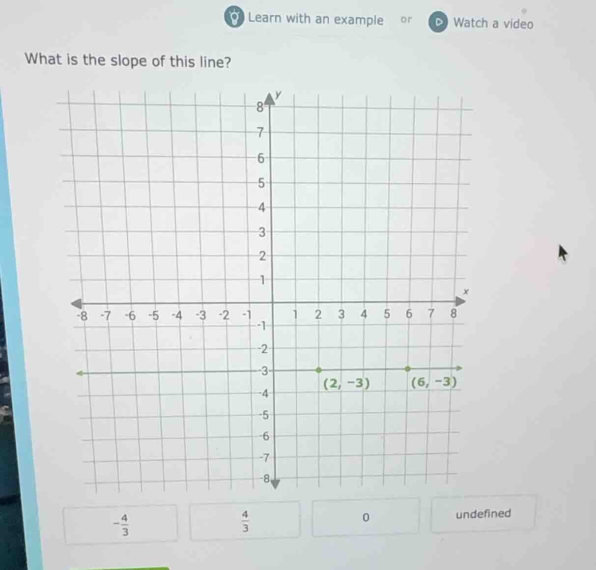 what is the slope of this line? (2, -3) (6, -3) options: $-\frac{4}{3}$…