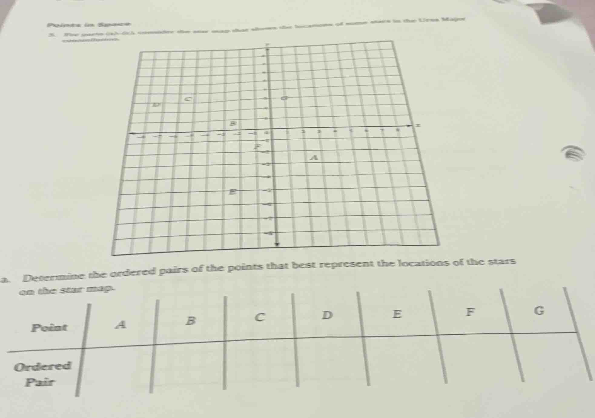 points in space 5. for parts (a)-(d), consider the star map that shows …