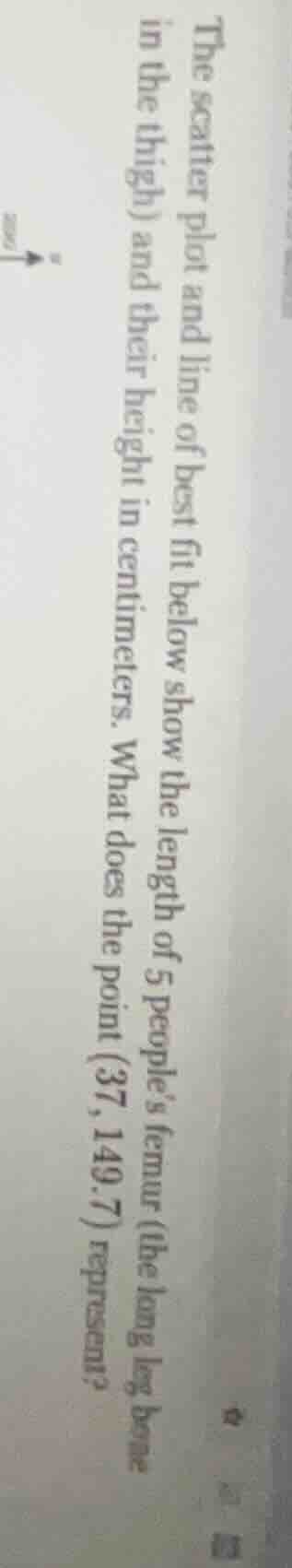 the scatter plot and line of best fit below show the length of 5 people…