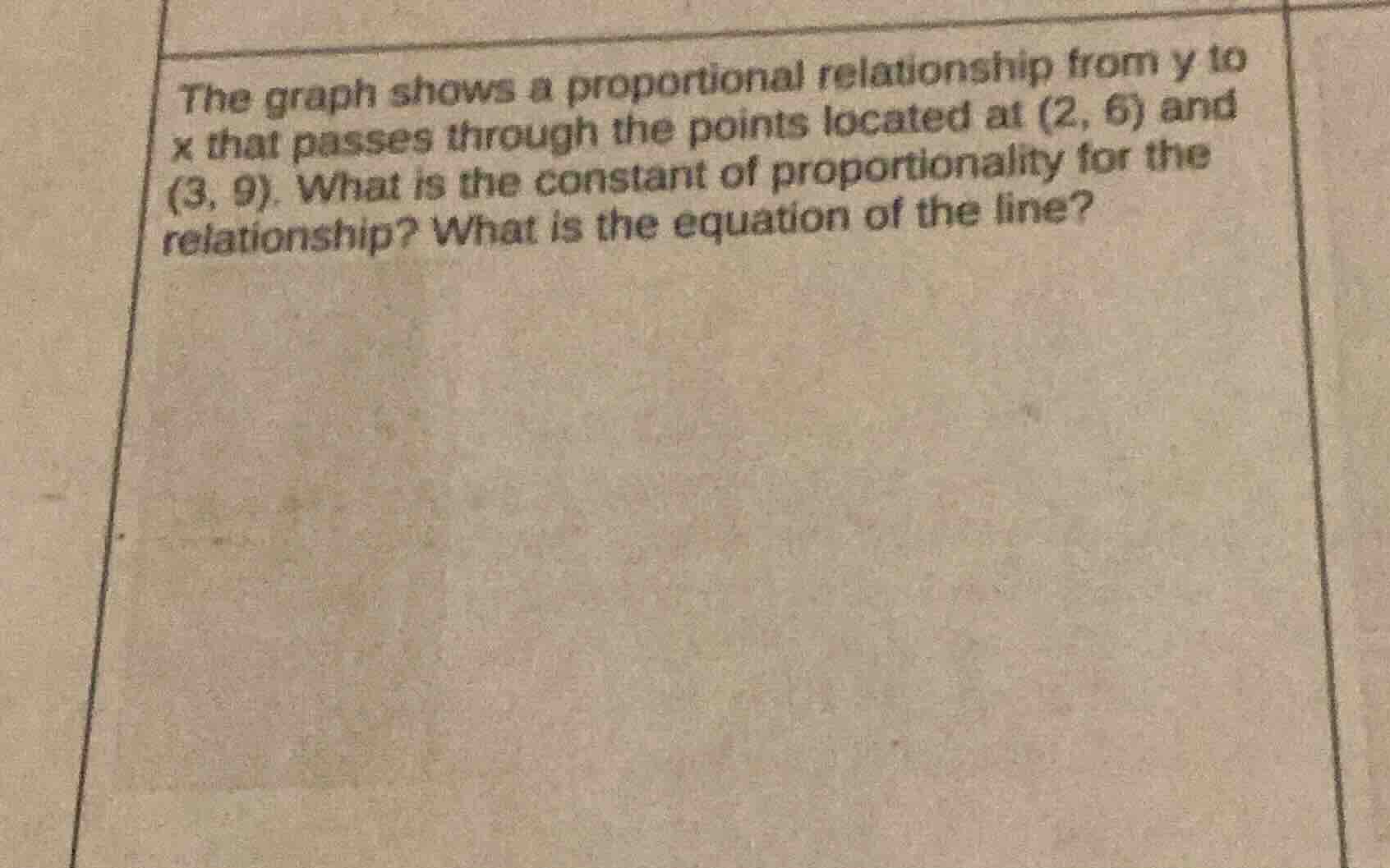 the graph shows a proportional relationship from y to x that passes thr…