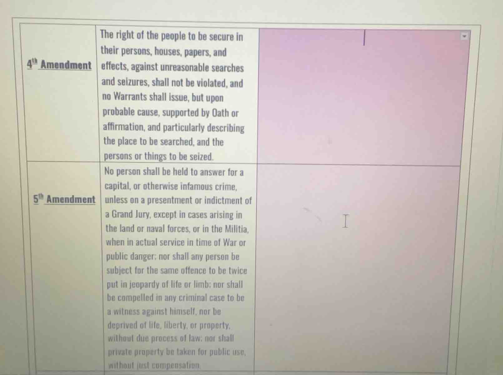 4th amendment: the right of the people to be secure in their persons, h…