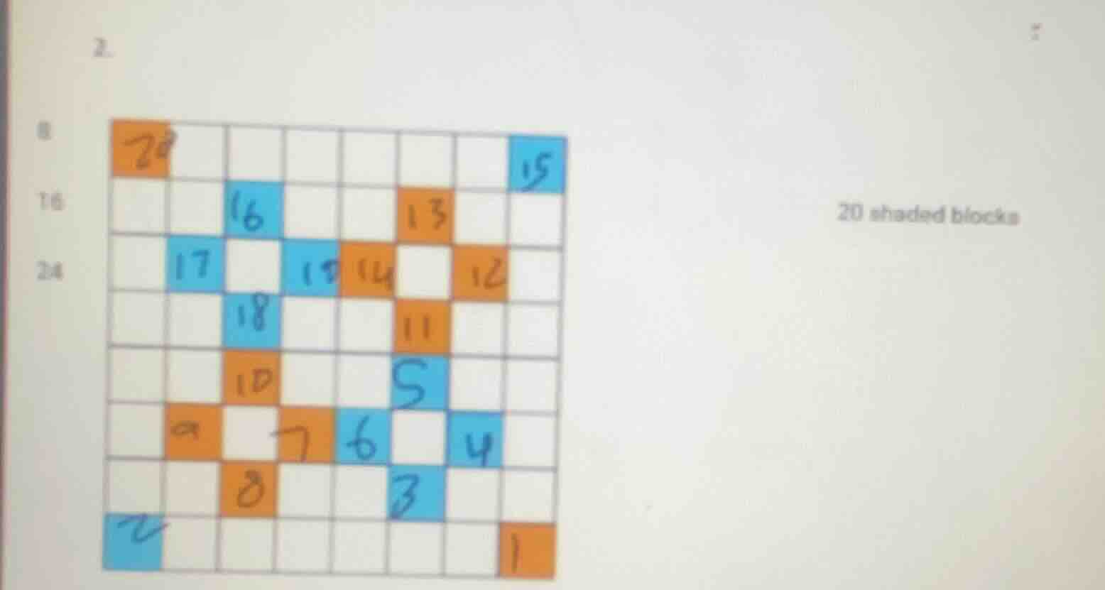 2. 20 shaded blocks