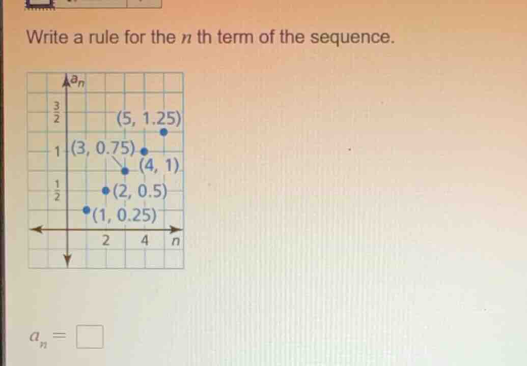 write a rule for the n th term of the sequence. (5, 1.25) (3, 0.75) (4,…