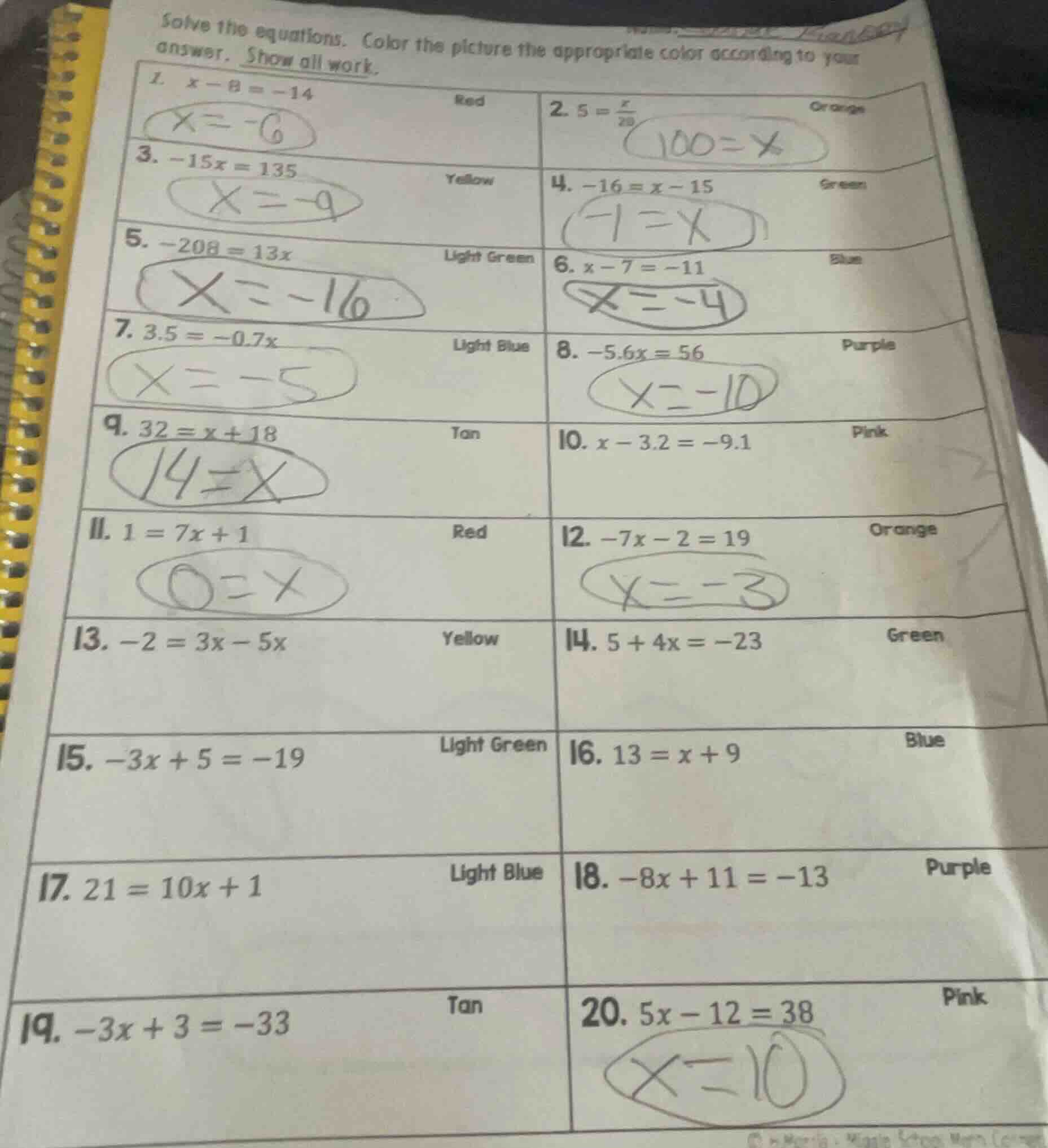 solve the equations. color the picture the appropriate color according …