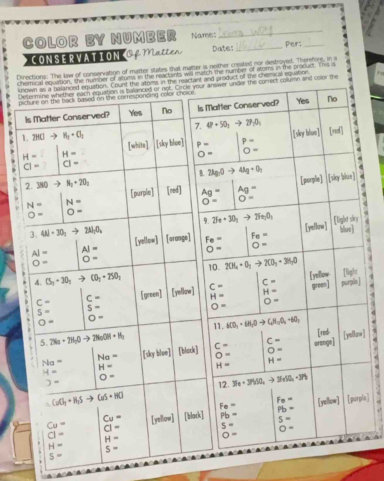 color by number conservation of matter directions: the law of conservat…