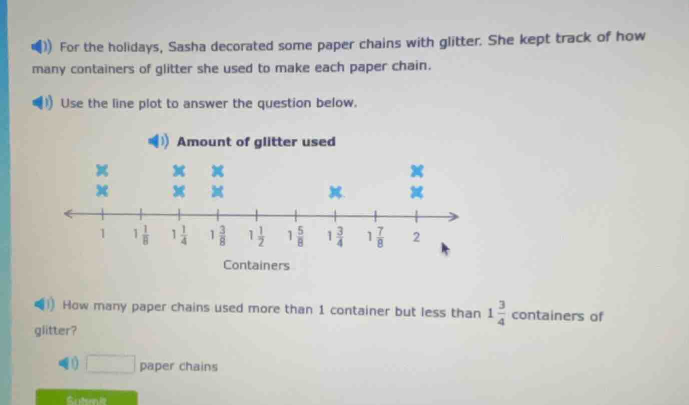 for the holidays, sasha decorated some paper chains with glitter. she k…