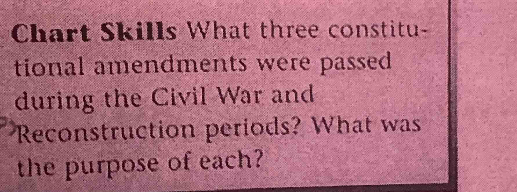 chart skills what three constitutional amendments were passed during th…