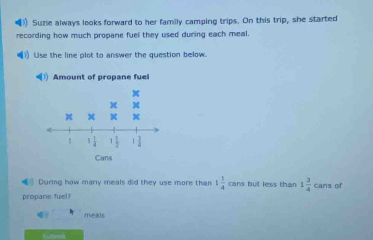 suzie always looks forward to her family camping trips. on this trip, s…