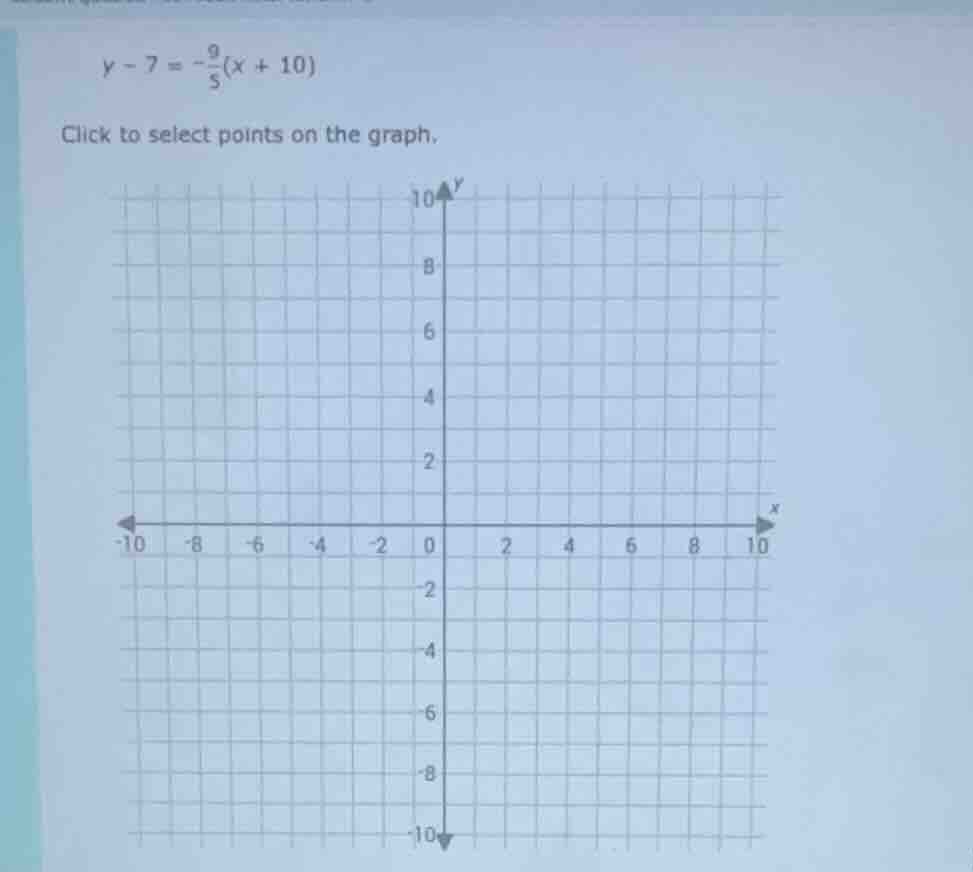 y - 7 = -\\frac{9}{5}(x + 10) click to select points on the graph. grap…