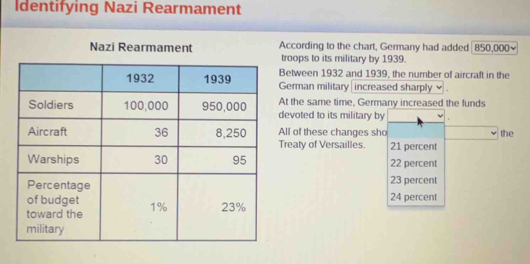 identifying nazi rearmament nazi rearmament | | 1932 | 1939 | | soldier…