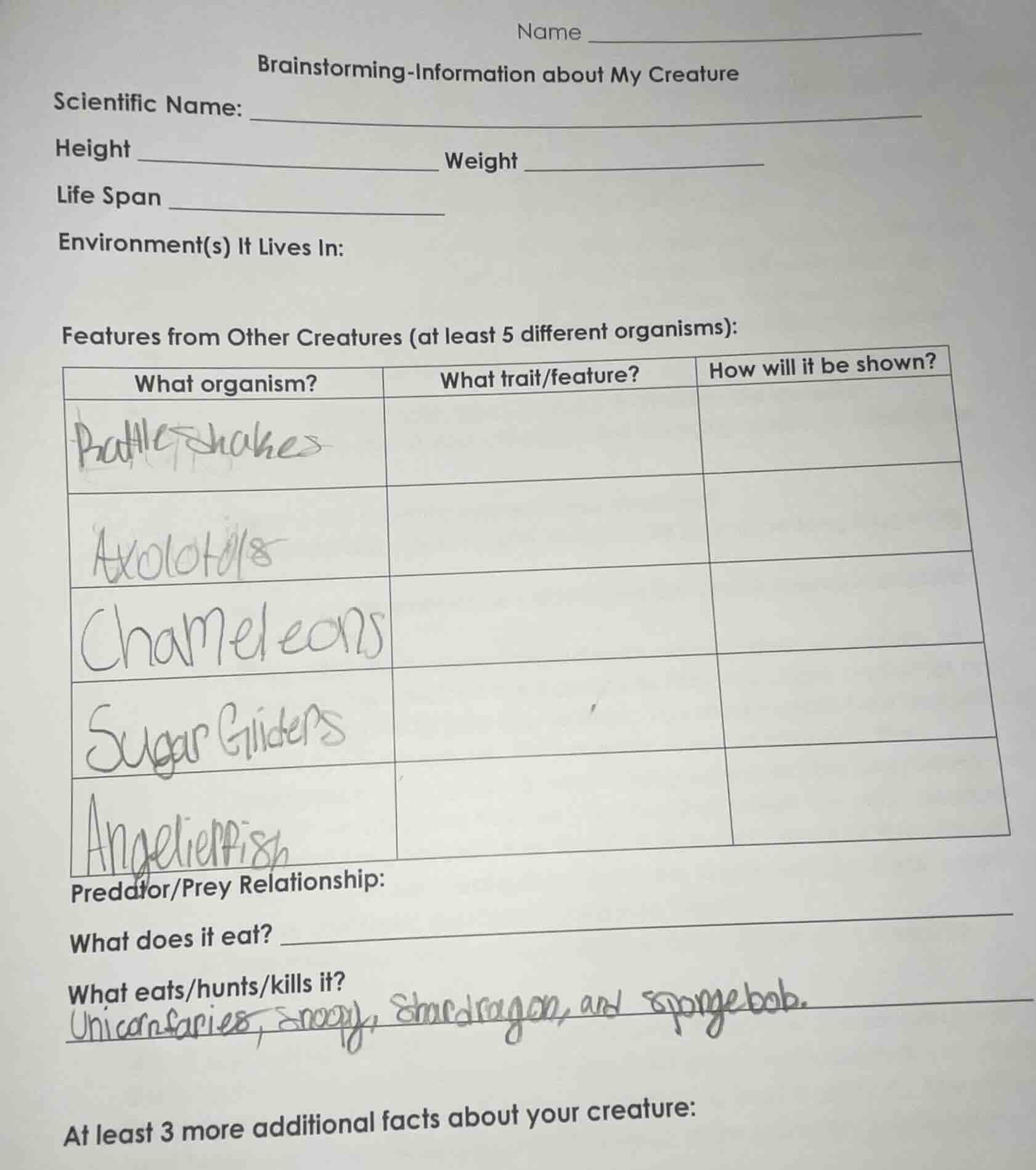 name brainstorming-information about my creature scientific name: heigh…