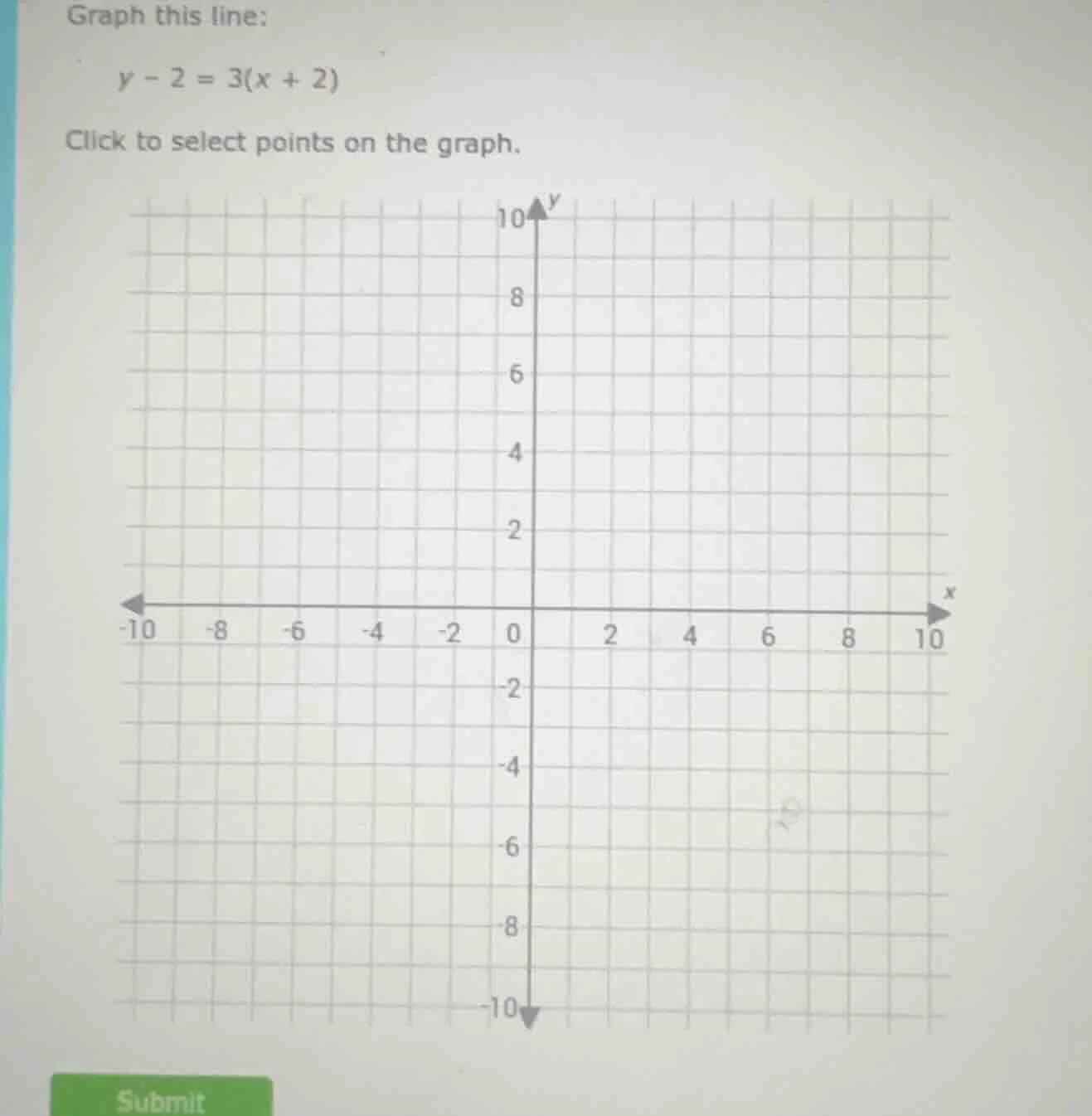 graph this line: y - 2 = 3(x + 2) click to select points on the graph. …