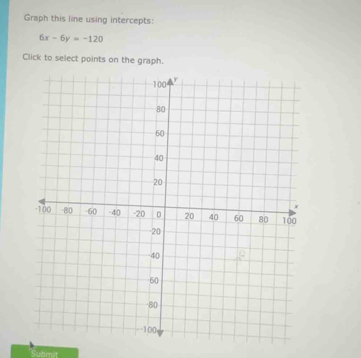 graph this line using intercepts: 6x - 6y = -120 click to select points…