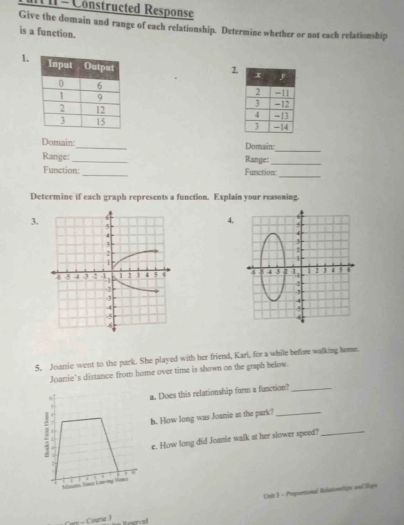 part ii - constructed response give the domain and range of each relati…