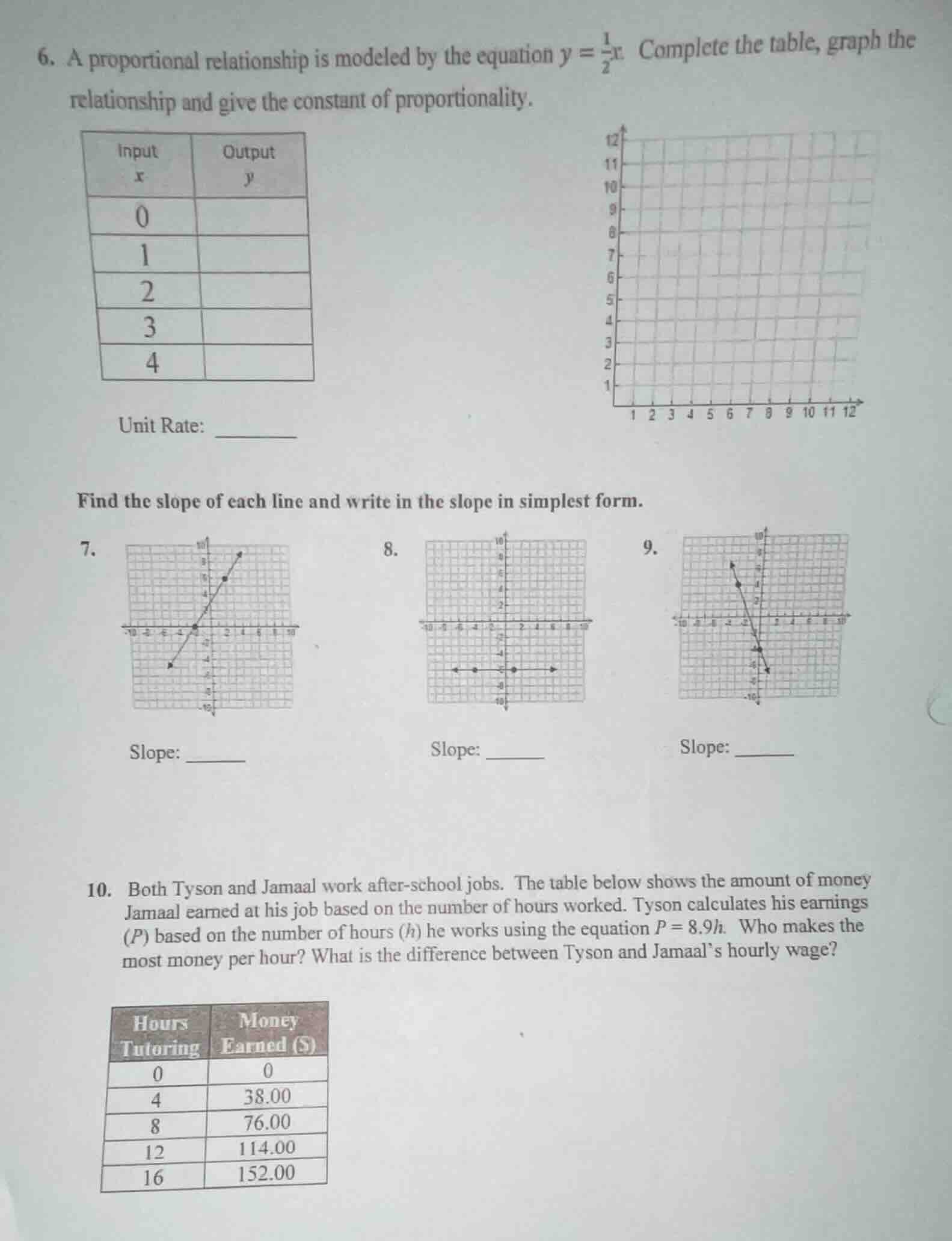 6. a proportional relationship is modeled by the equation $y = \\frac{1…