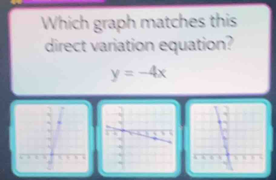 which graph matches this direct variation equation? y = -4x