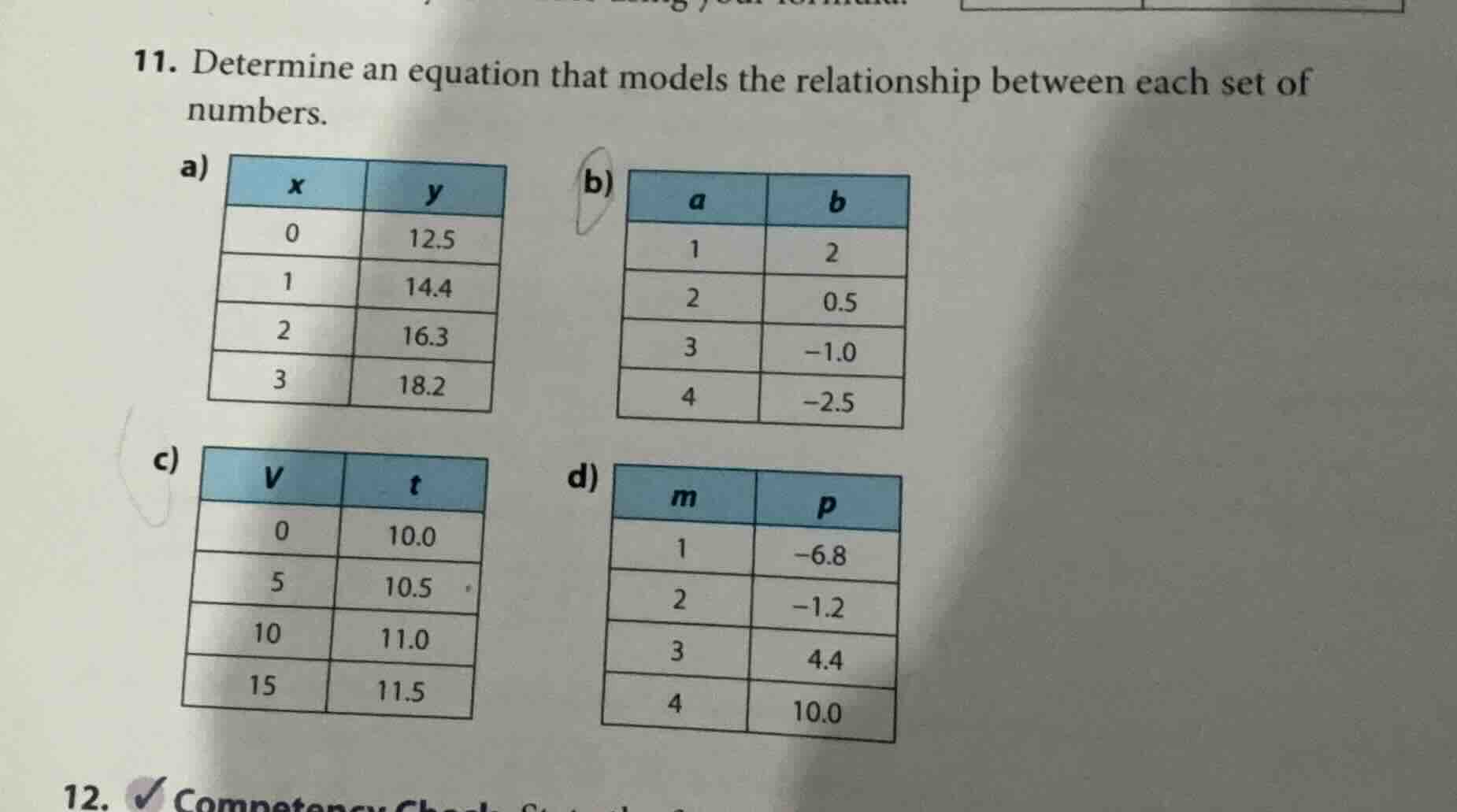 11. determine an equation that models the relationship between each set…
