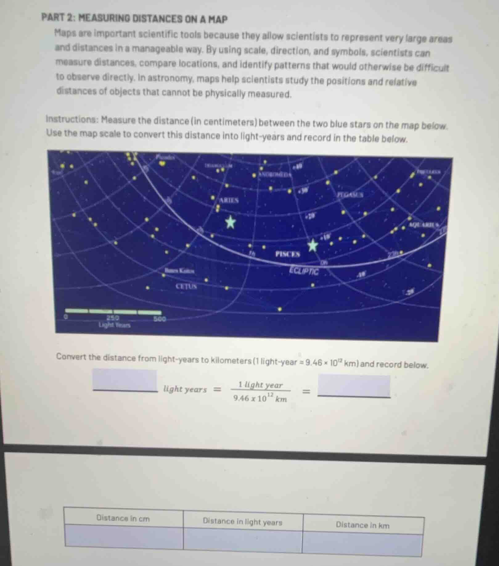 part 2: measuring distances on a map maps are important scientific tool…