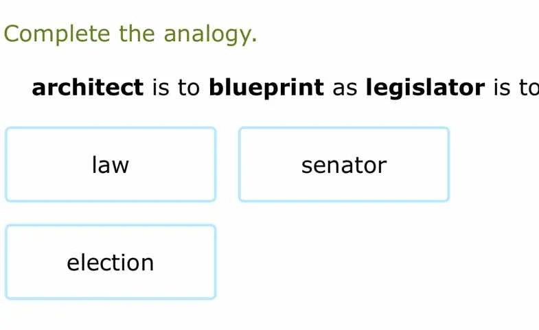 complete the analogy. architect is to blueprint as legislator is to law…