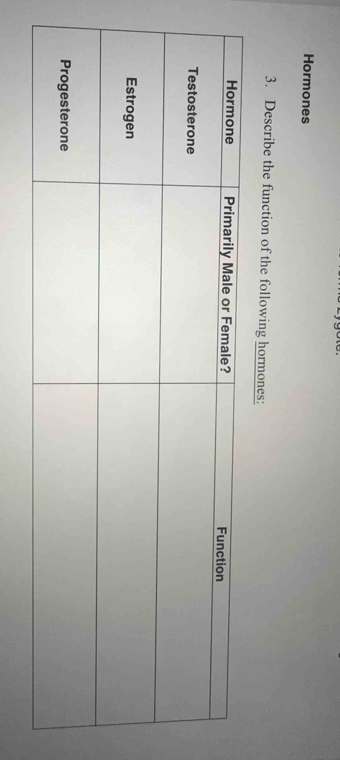 hormones 3. describe the function of the following hormones: | hormone …