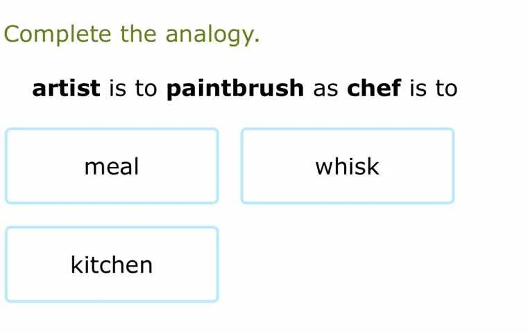 complete the analogy. artist is to paintbrush as chef is to meal whisk …