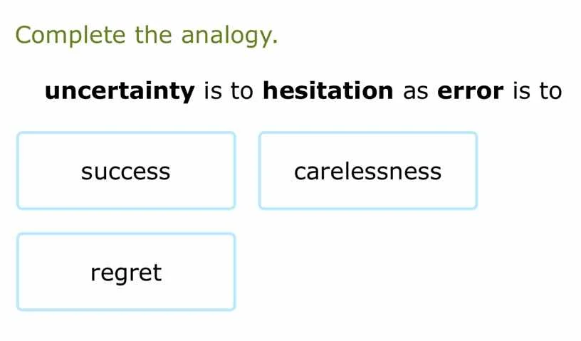 complete the analogy. uncertainty is to hesitation as error is to succe…