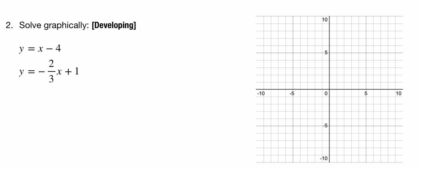 2. solve graphically: developing $y = x - 4$ $y = -\\dfrac{2}{3}x + 1$