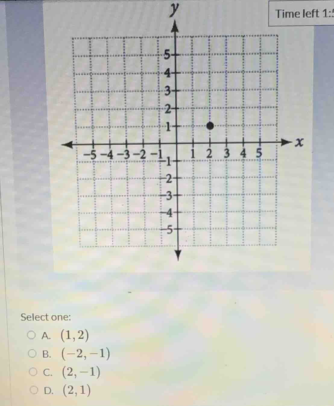 select one: a. (1,2) b. (-2,-1) c. (2,-1) d. (2,1)