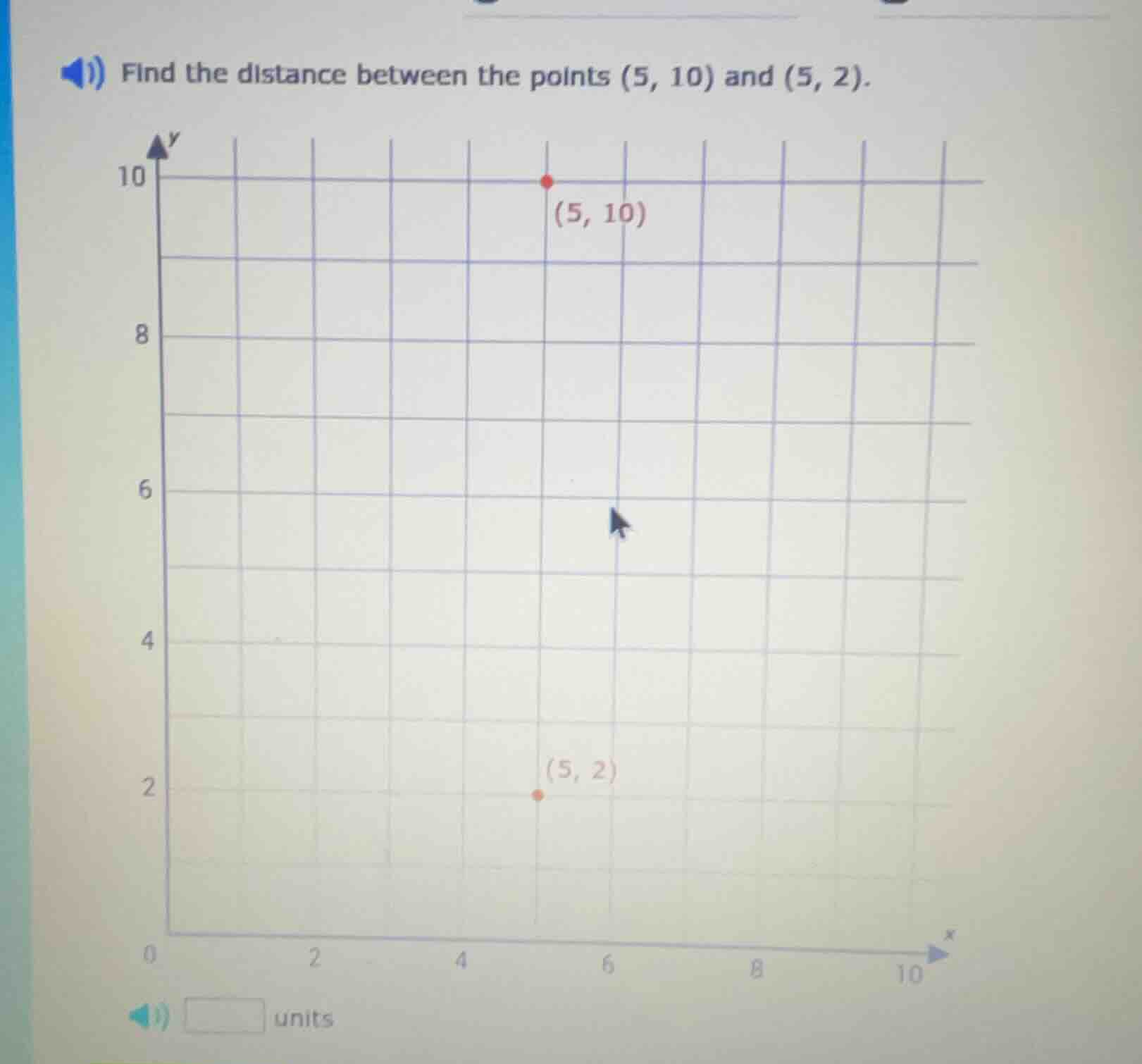 find the distance between the points (5, 10) and (5, 2).