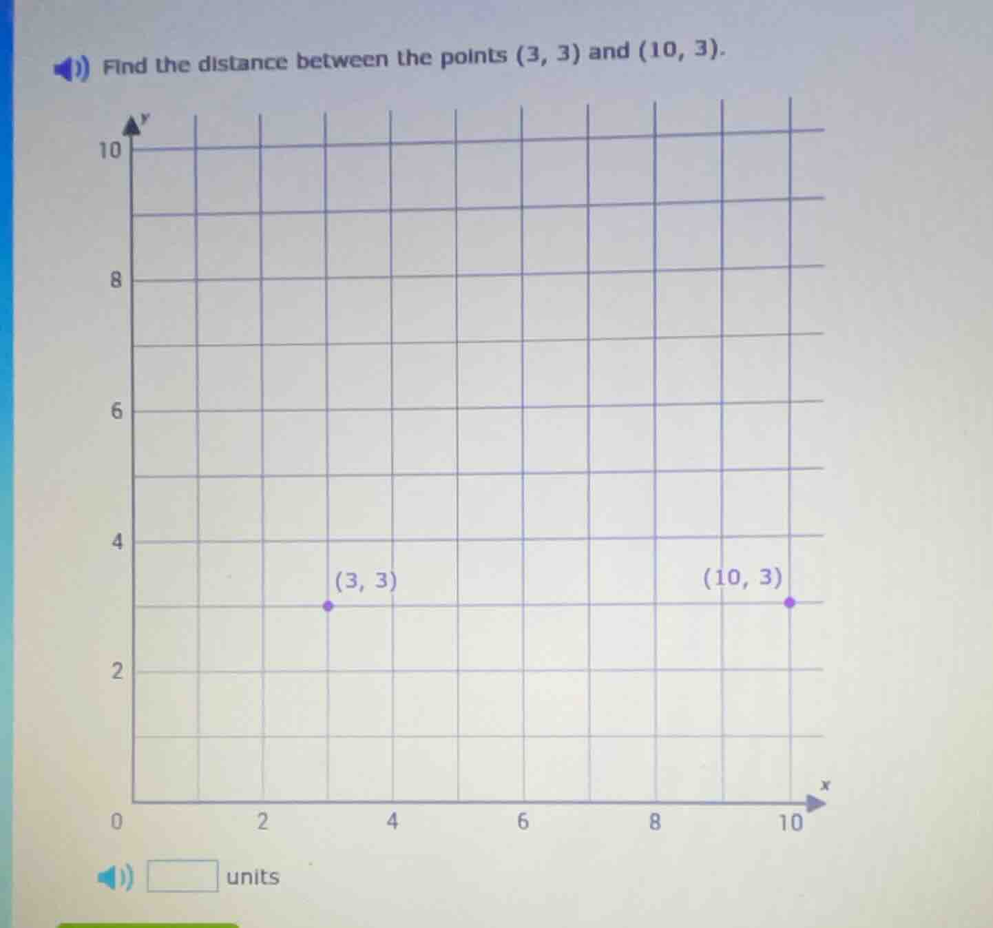 find the distance between the points (3, 3) and (10, 3). graphic of coo…