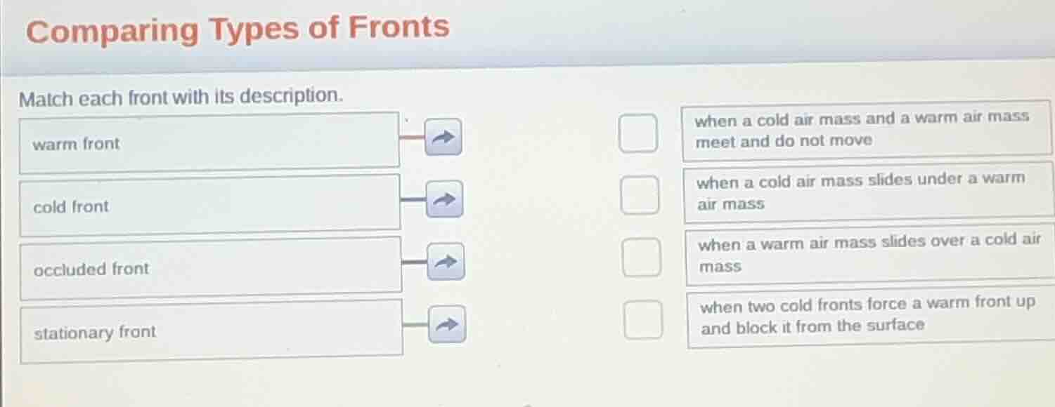 comparing types of fronts match each front with its description. warm f…