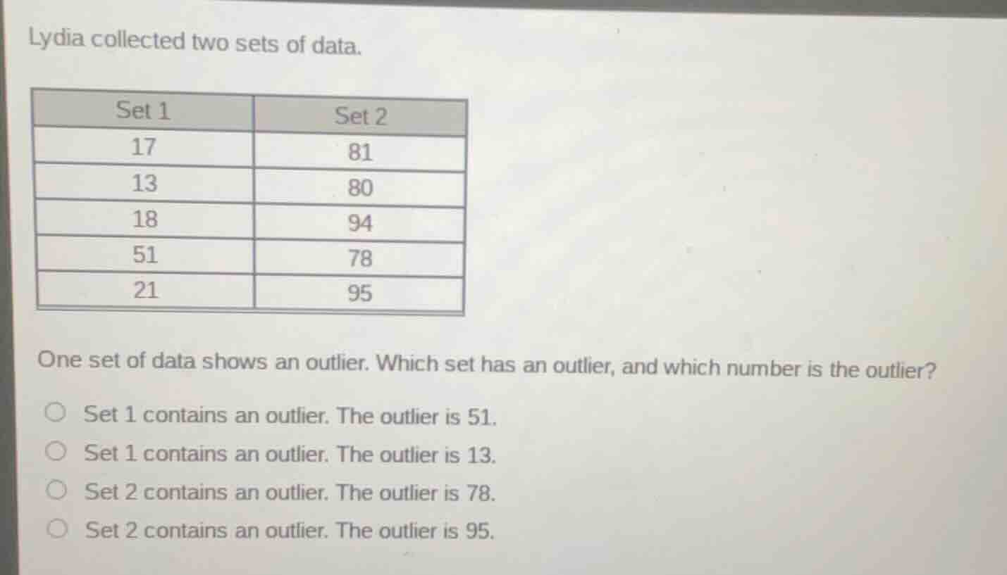 lydia collected two sets of data. set 1\tset 2 17\t81 13\t80 18\t94 51\…