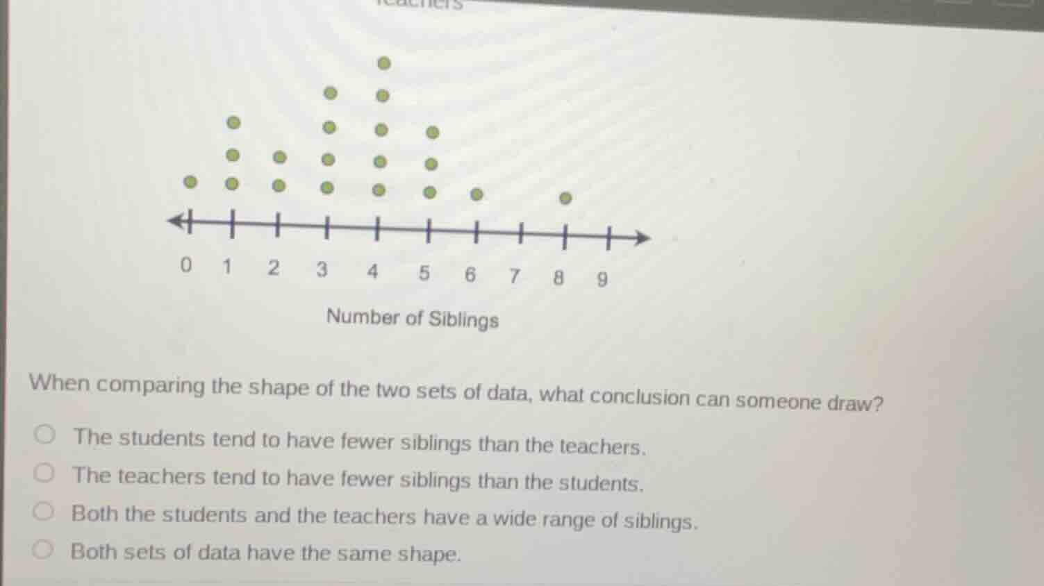 when comparing the shape of the two sets of data, what conclusion can s…