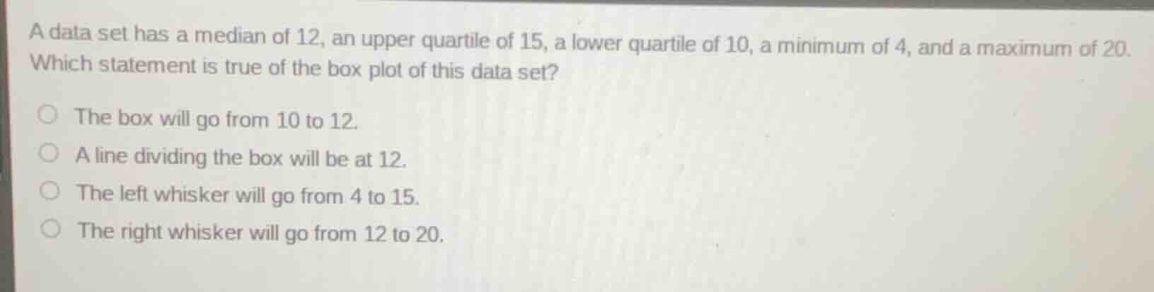 a data set has a median of 12, an upper quartile of 15, a lower quartil…