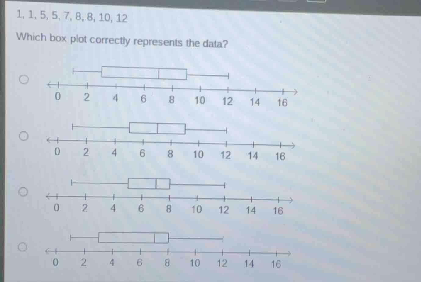 1, 1, 5, 5, 7, 8, 8, 10, 12 which box plot correctly represents the dat…