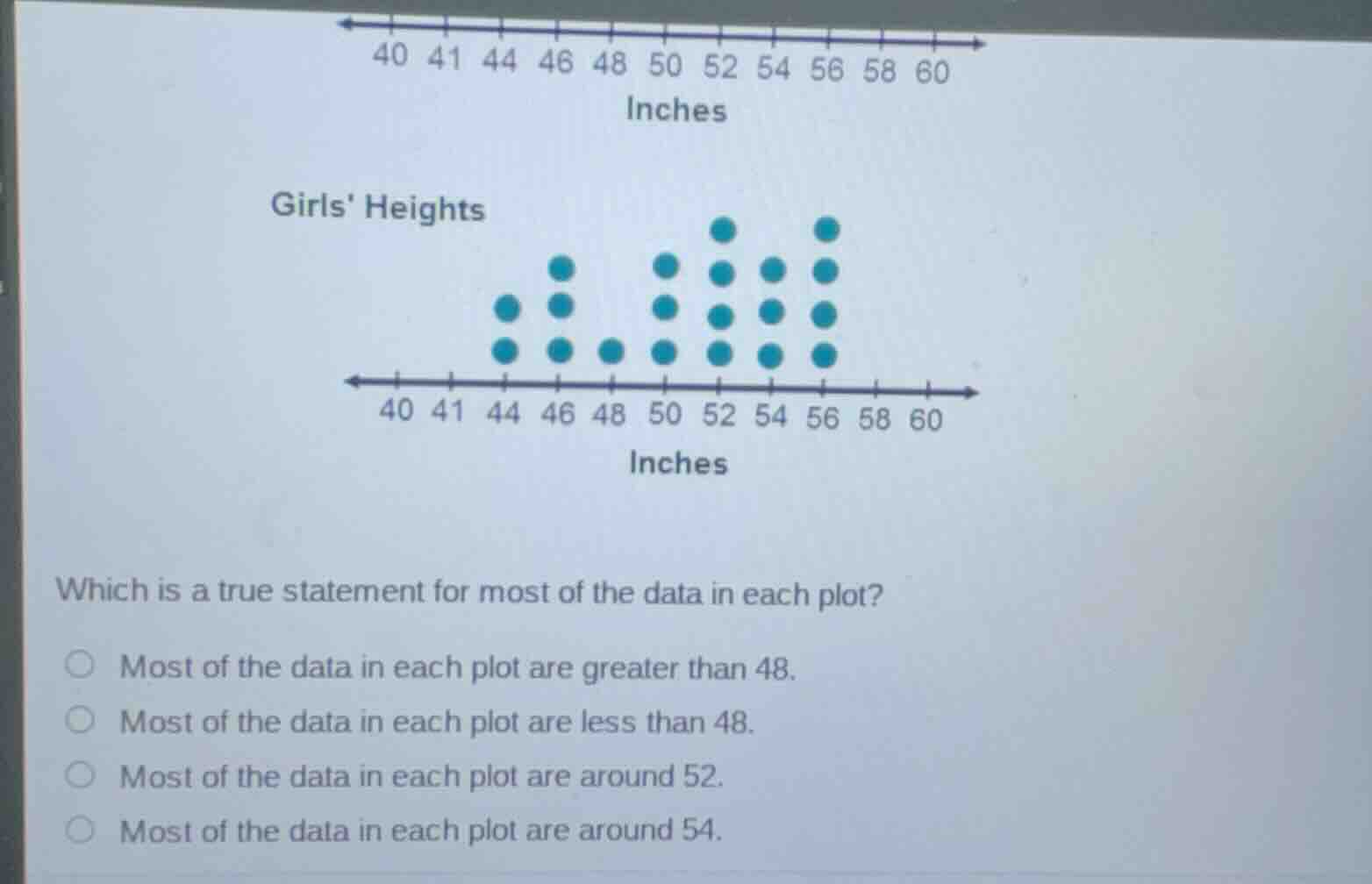 inches girls heights 40 41 44 46 48 50 52 54 56 58 60 inches which is a…