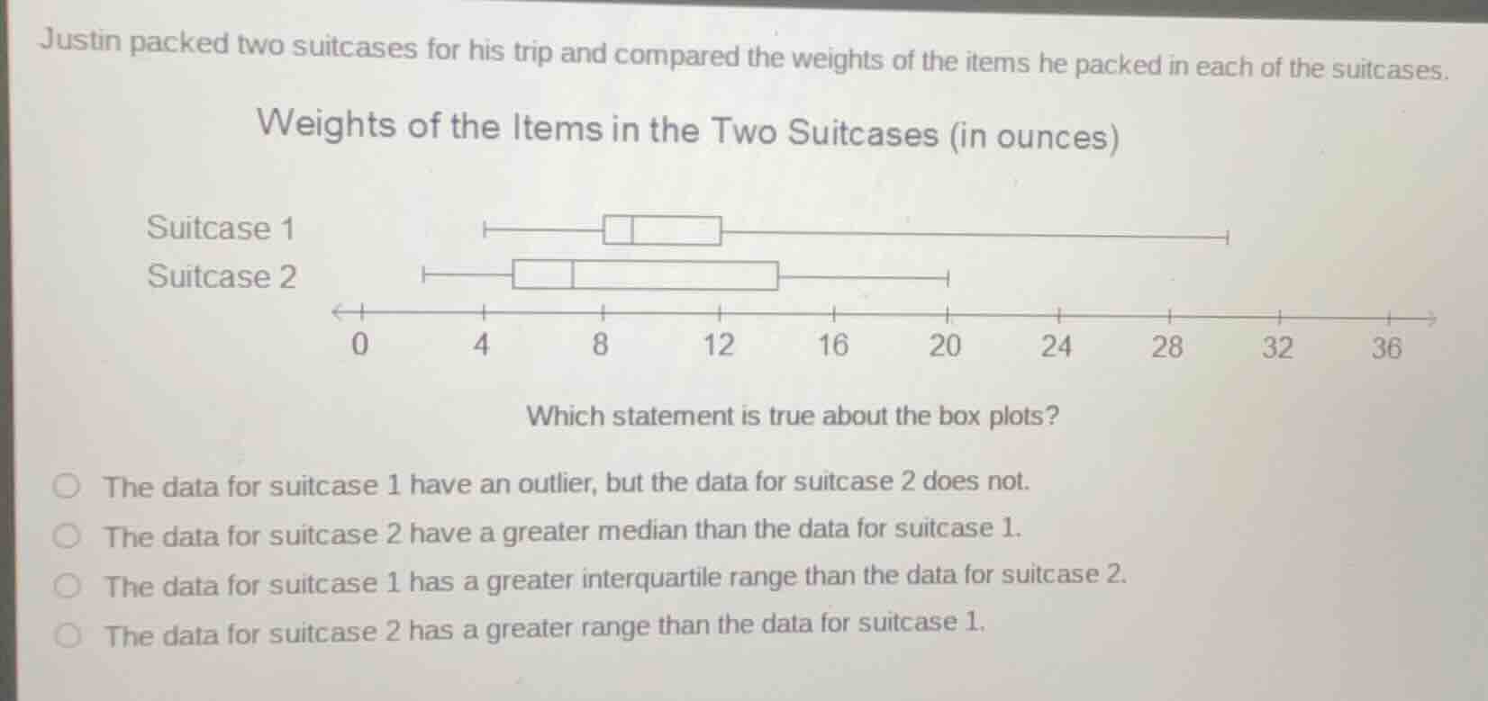 justin packed two suitcases for his trip and compared the weights of th…