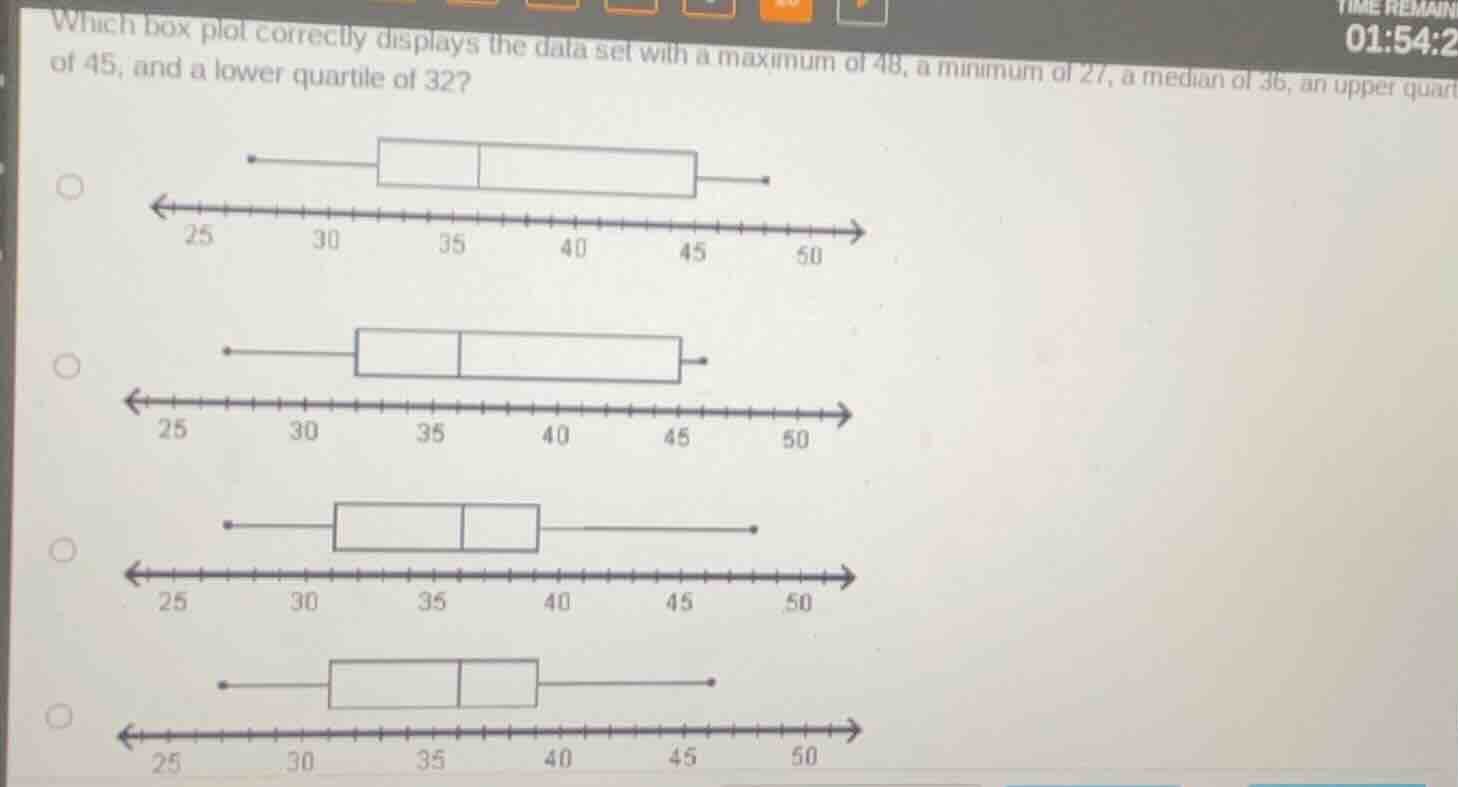 which box plot correctly displays the data set with a maximum of 48, a …