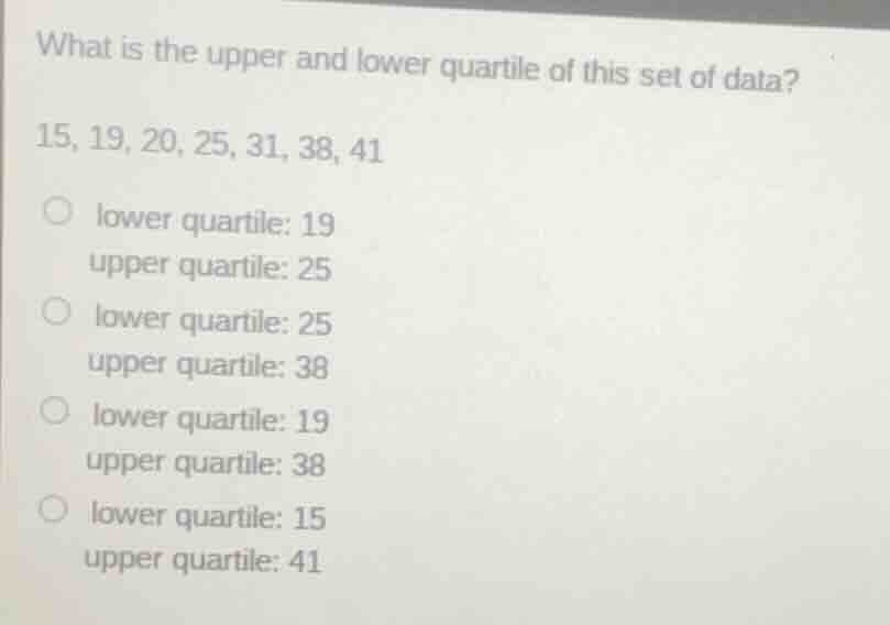 what is the upper and lower quartile of this set of data? 15, 19, 20, 2…