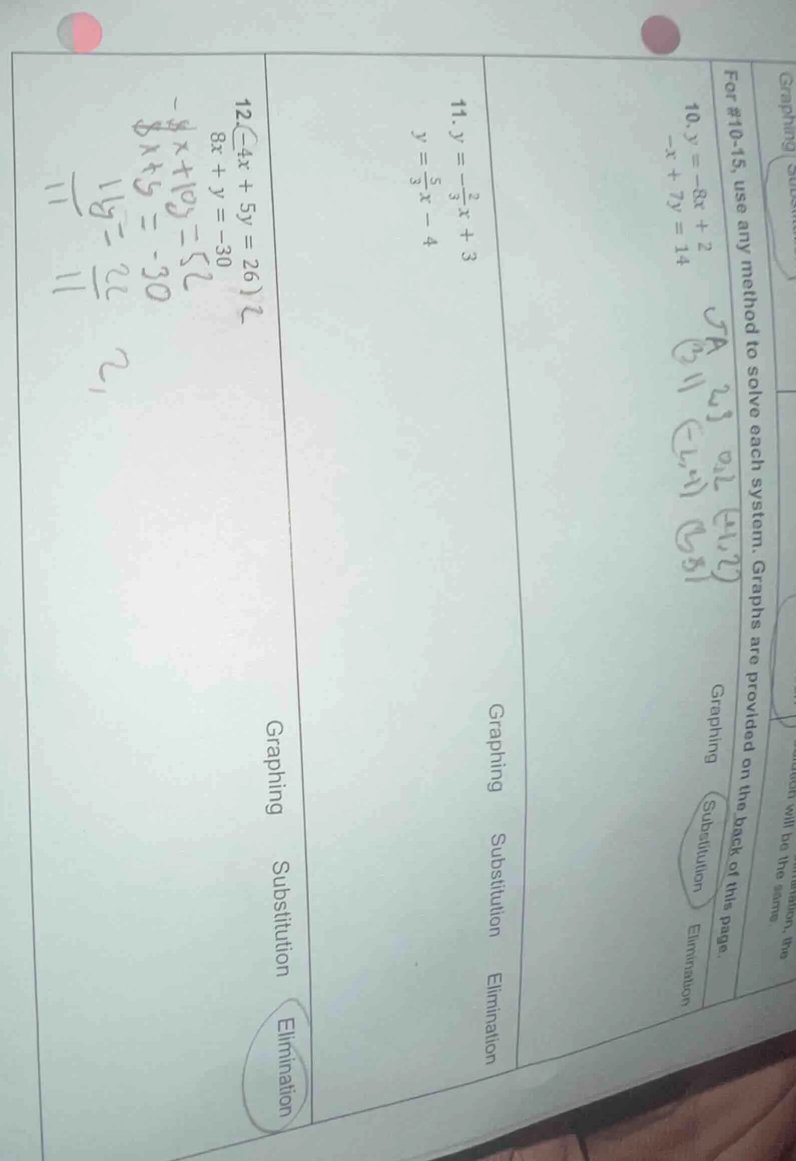 graphing substitution for #10-15, use any method to solve each system. …