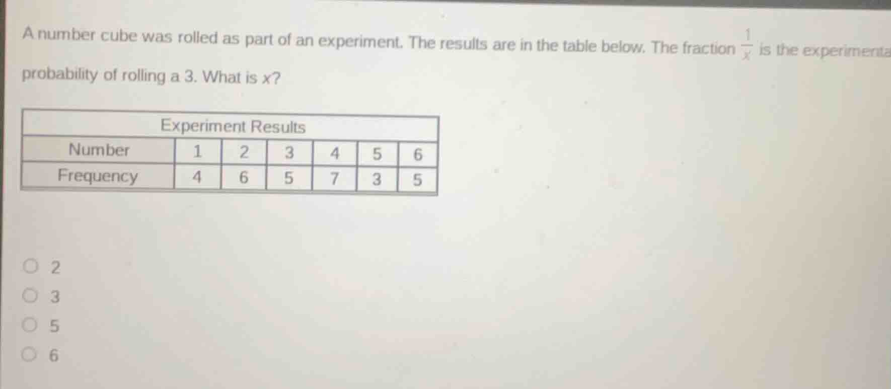 a number cube was rolled as part of an experiment. the results are in t…