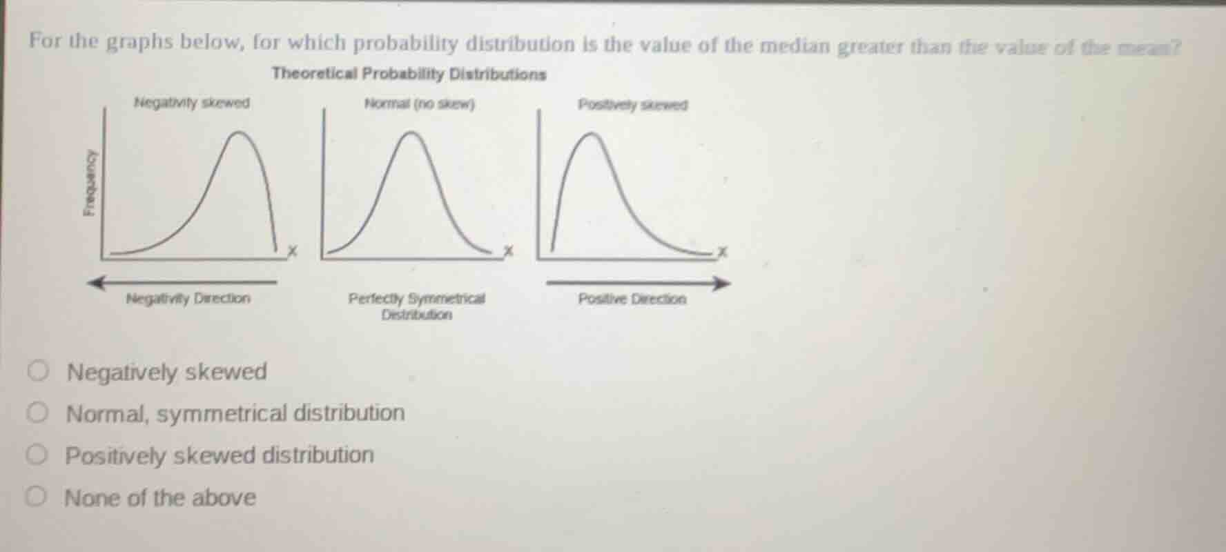 for the graphs below, for which probability distribution is the value o…