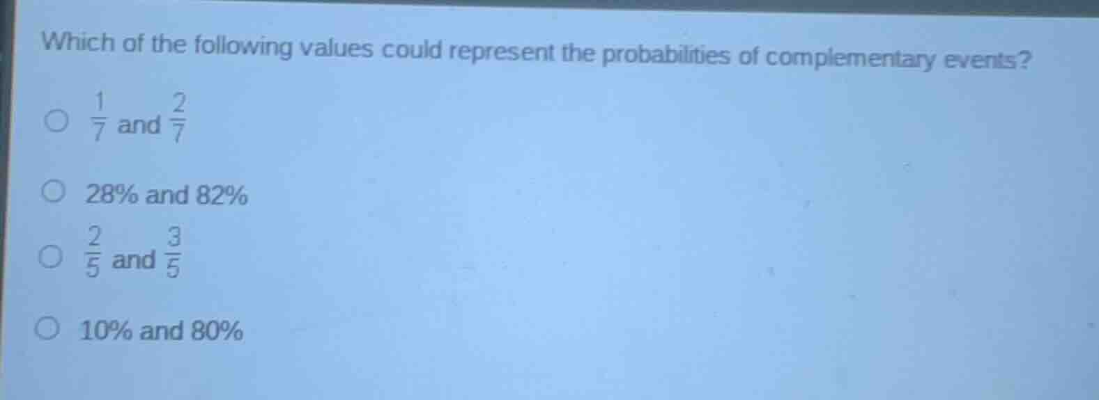 which of the following values could represent the probabilities of comp…